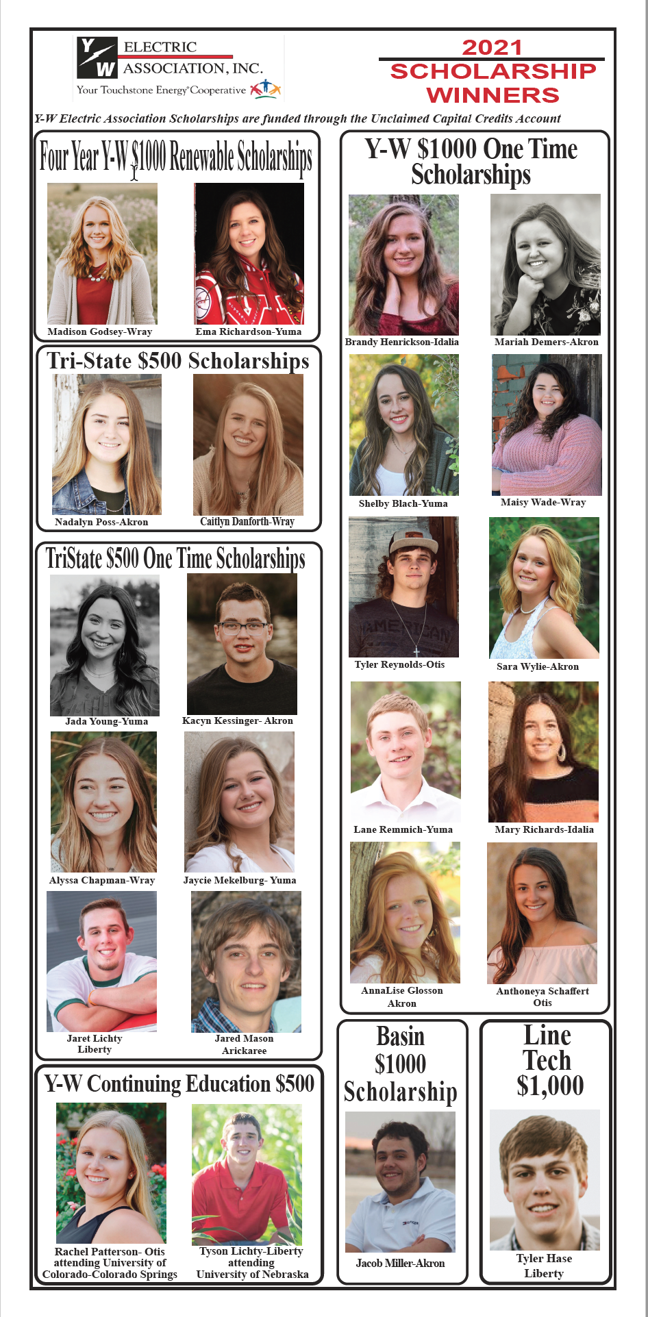 2021 Scholarship Winners